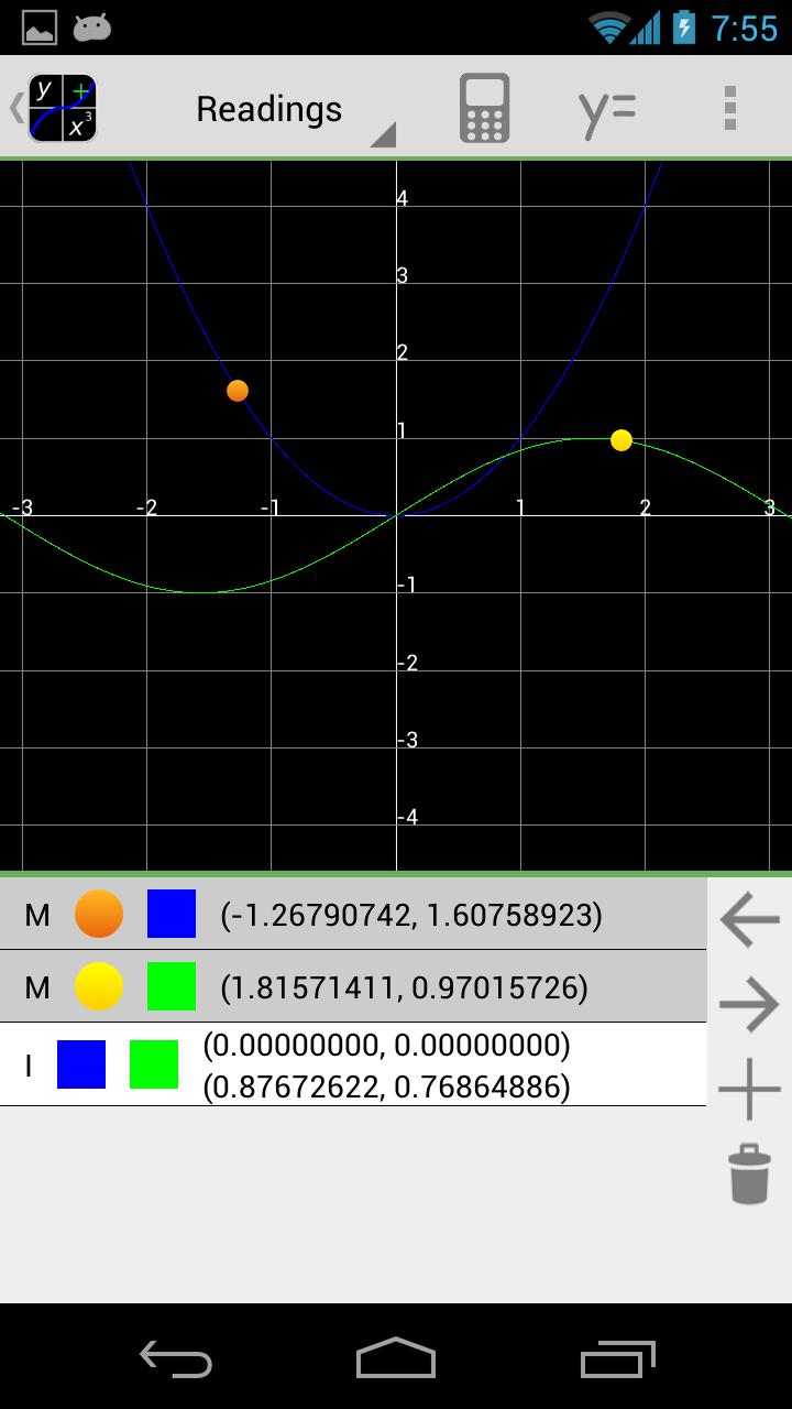 MathAlly Graphing Calculator