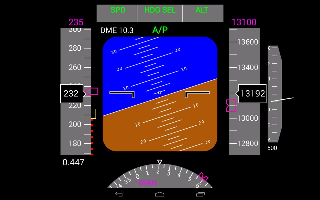 Flightgear Android PFD