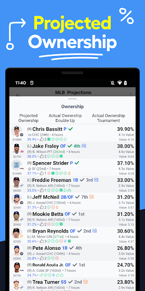 LineStar for FanDuel