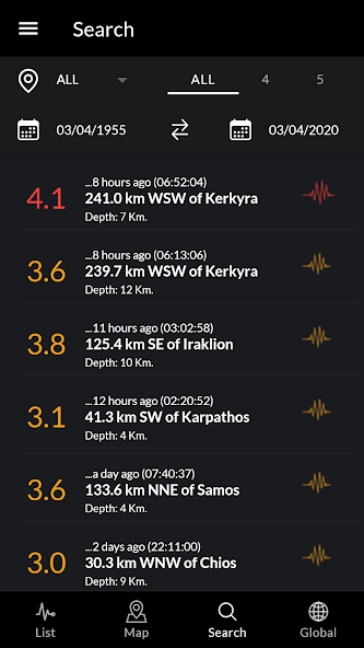 Greece Earthquakes