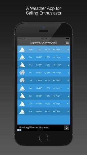 Sailing Weather