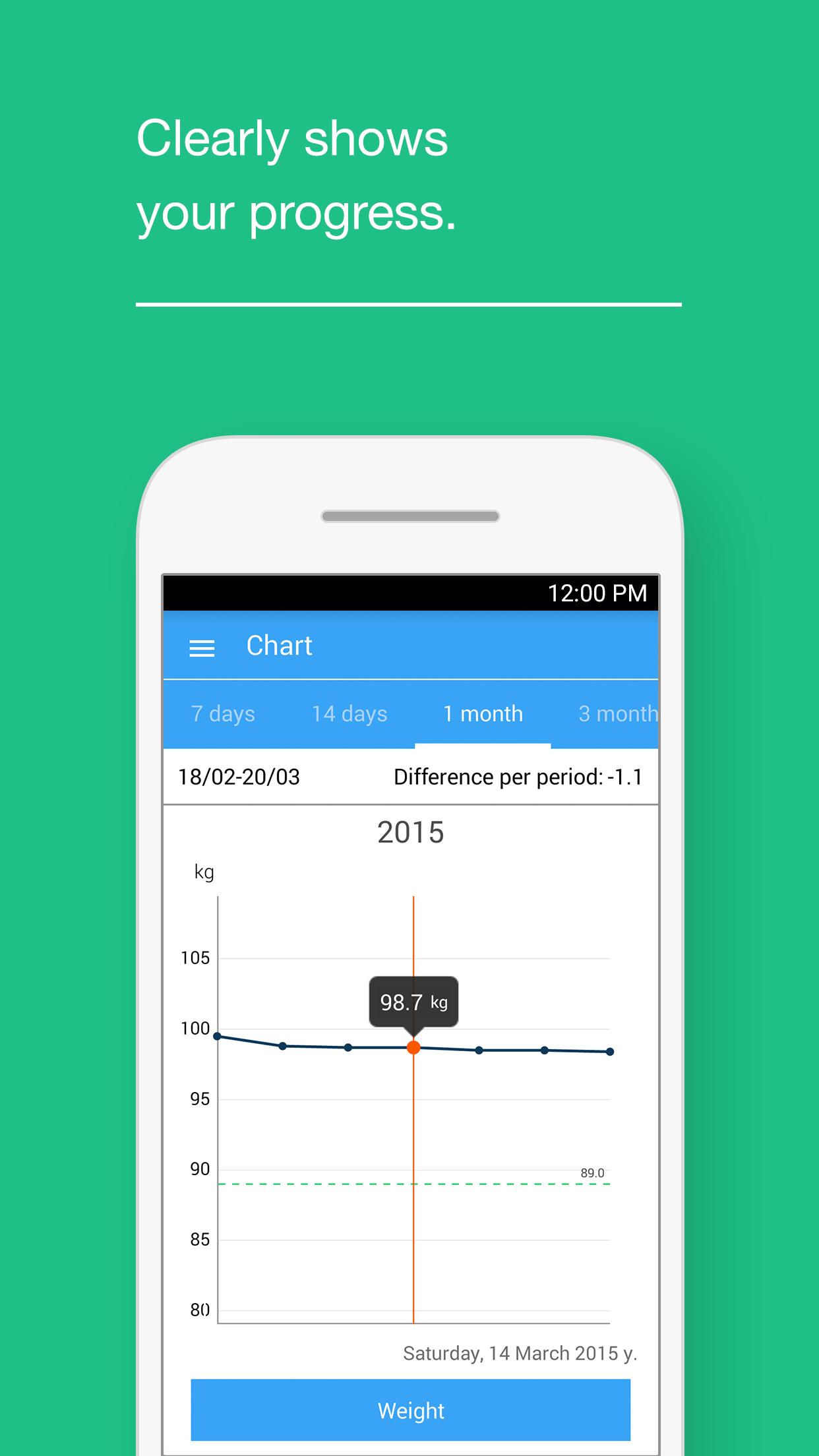 WeightMe - Control your weight