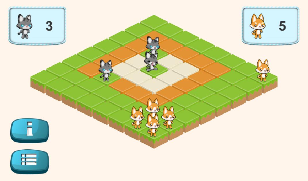 Dogs vs Cats