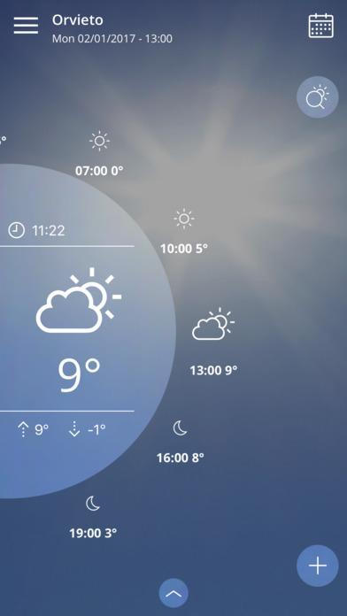 MeteoGiuliacci