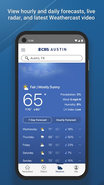 CBS Austin News