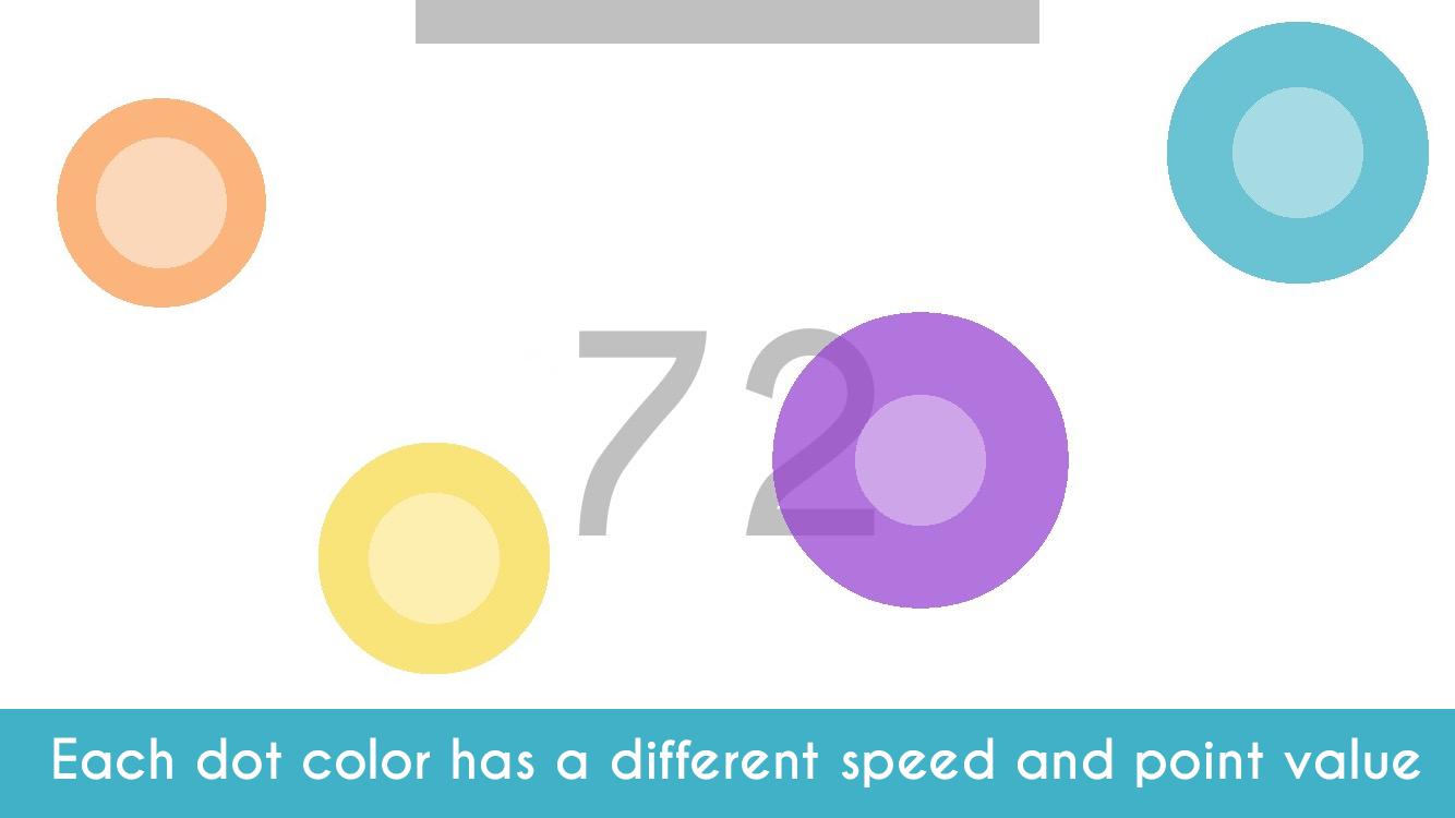 Poke a Dot!