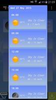 Kuwait Weather