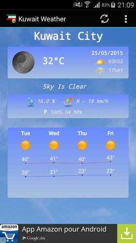 Kuwait Weather