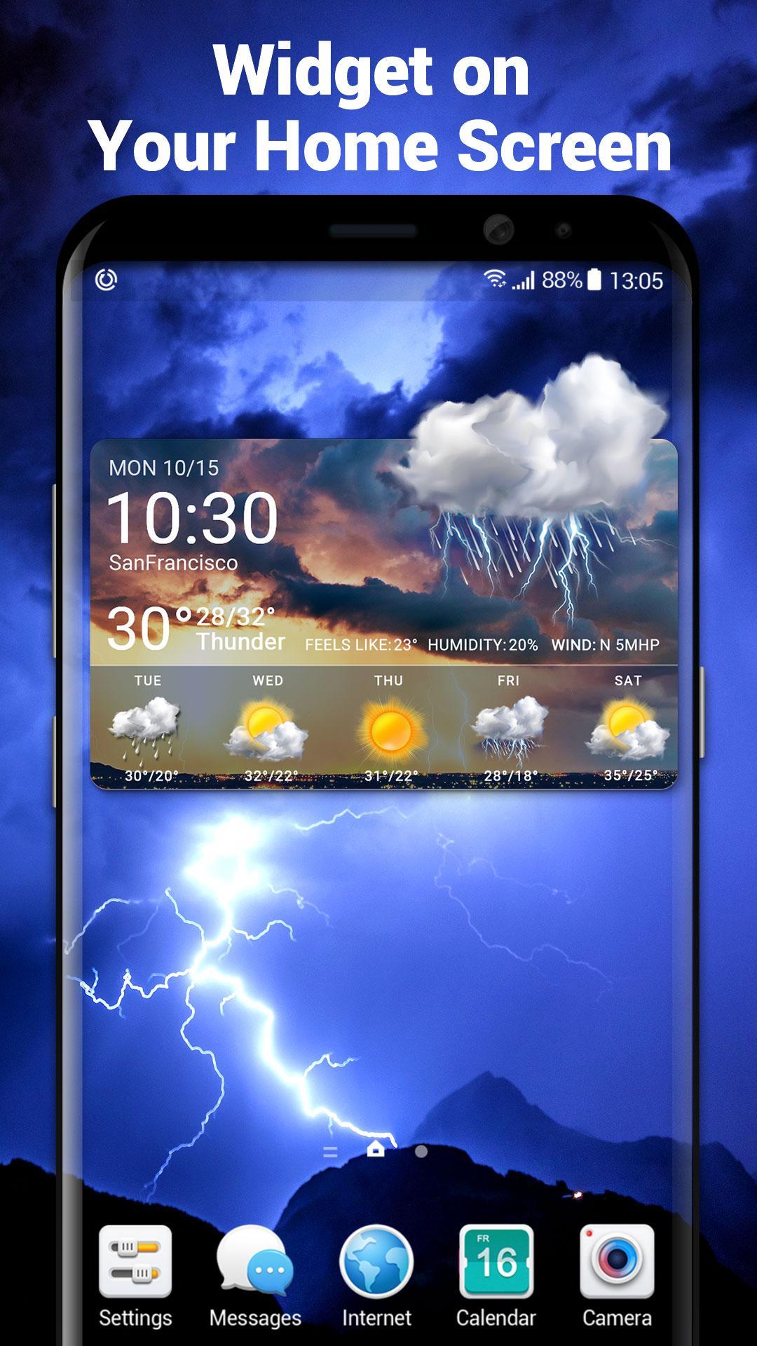 Pro Hourly weather forecast