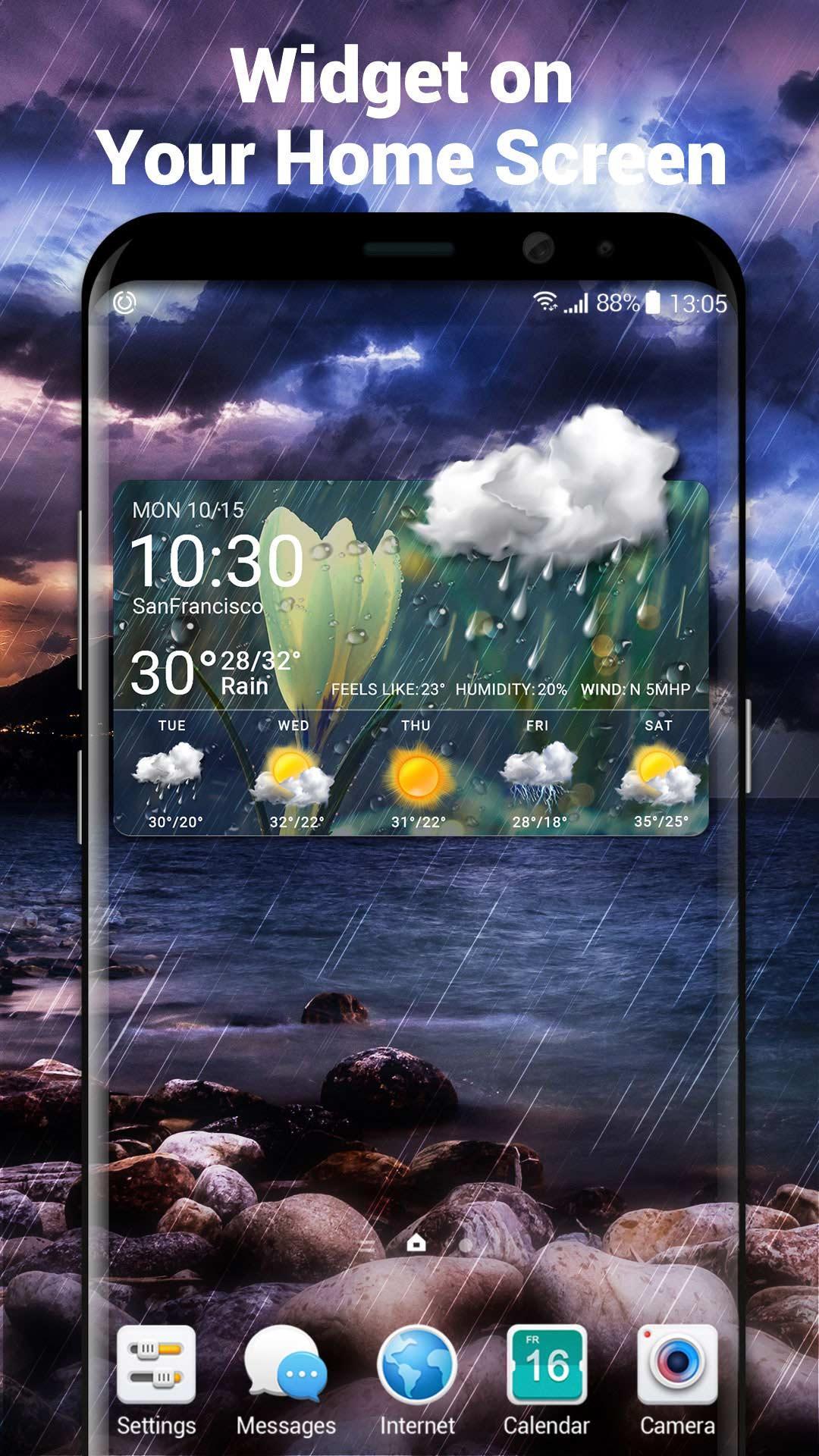 Pro Hourly weather forecast
