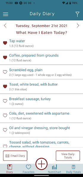 KidneyDiet