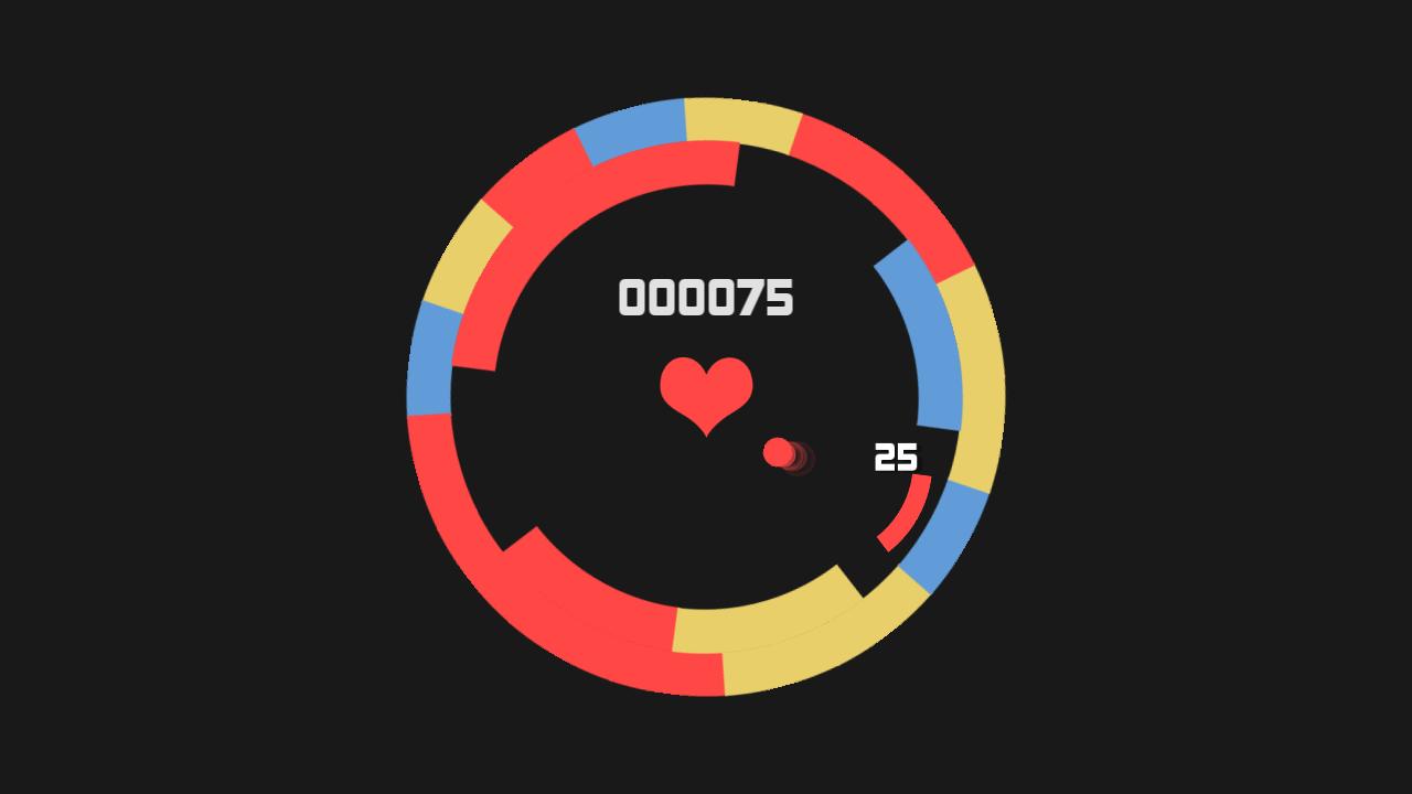 Heartbreak