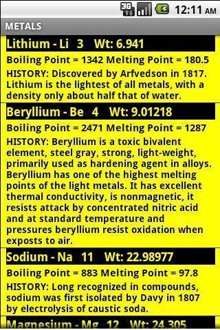 Periodic Table Elements