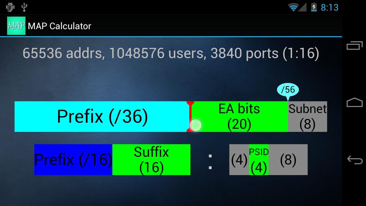 MAP Calculator