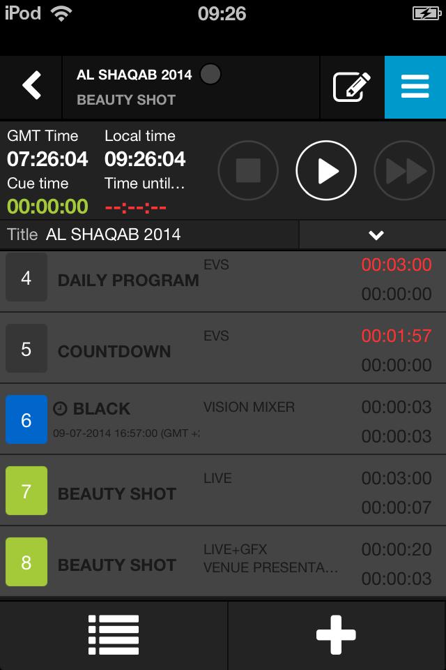 Rundown Assistant