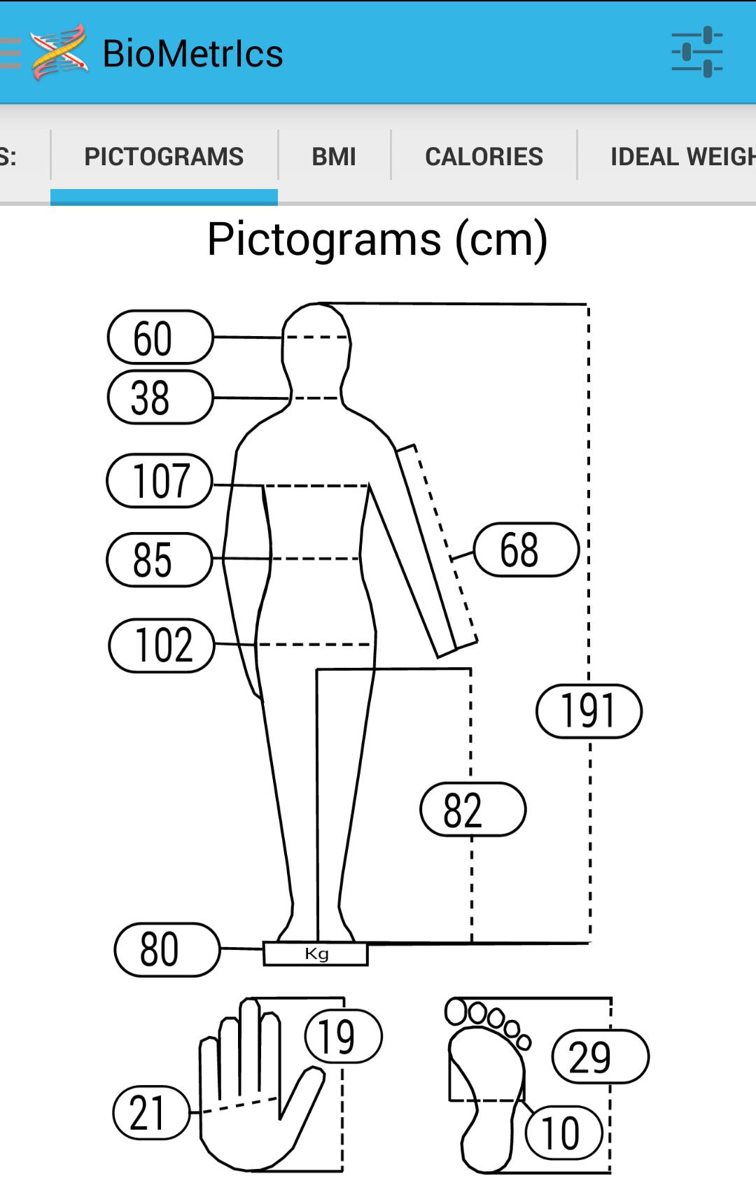 BioMetrIcs