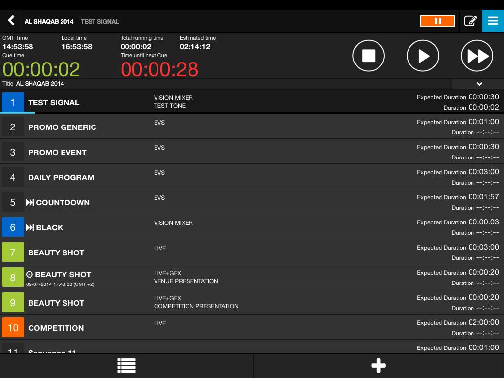 Rundown Assistant