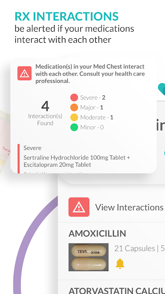 ScriptSave WellRx Rx Discounts