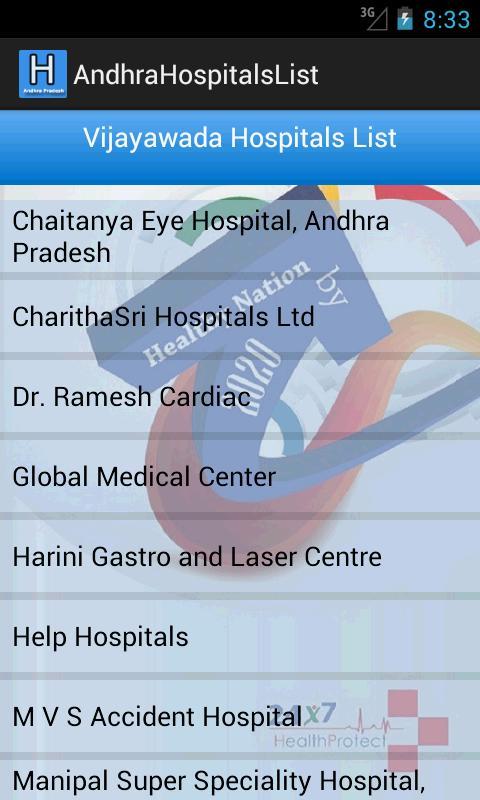 Hospitals - Andhra Pradesh