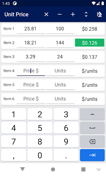 Unit Price Comparison