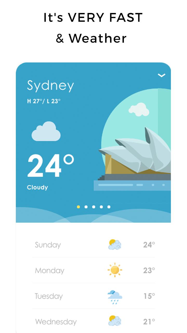 Plus Weather