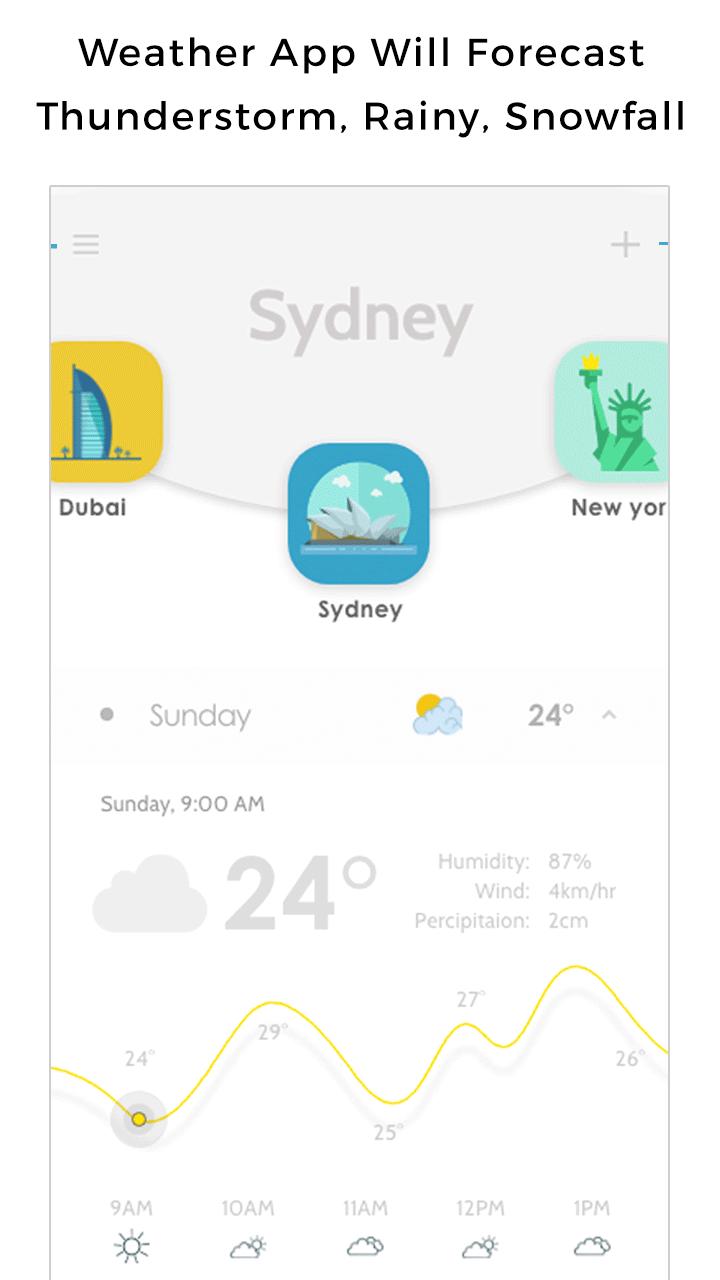 Plus Weather