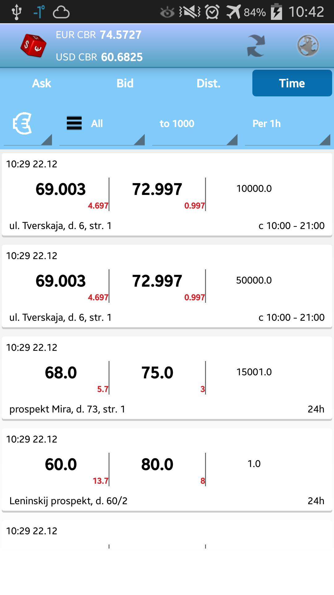 Exchangers of Moscow (rates)