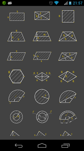 The area of geometric figures