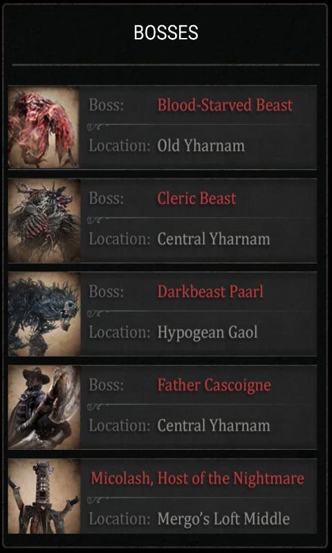 Game Guide for Bloodborne