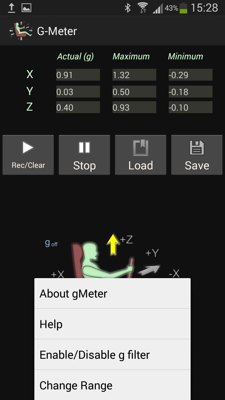G-Meter
