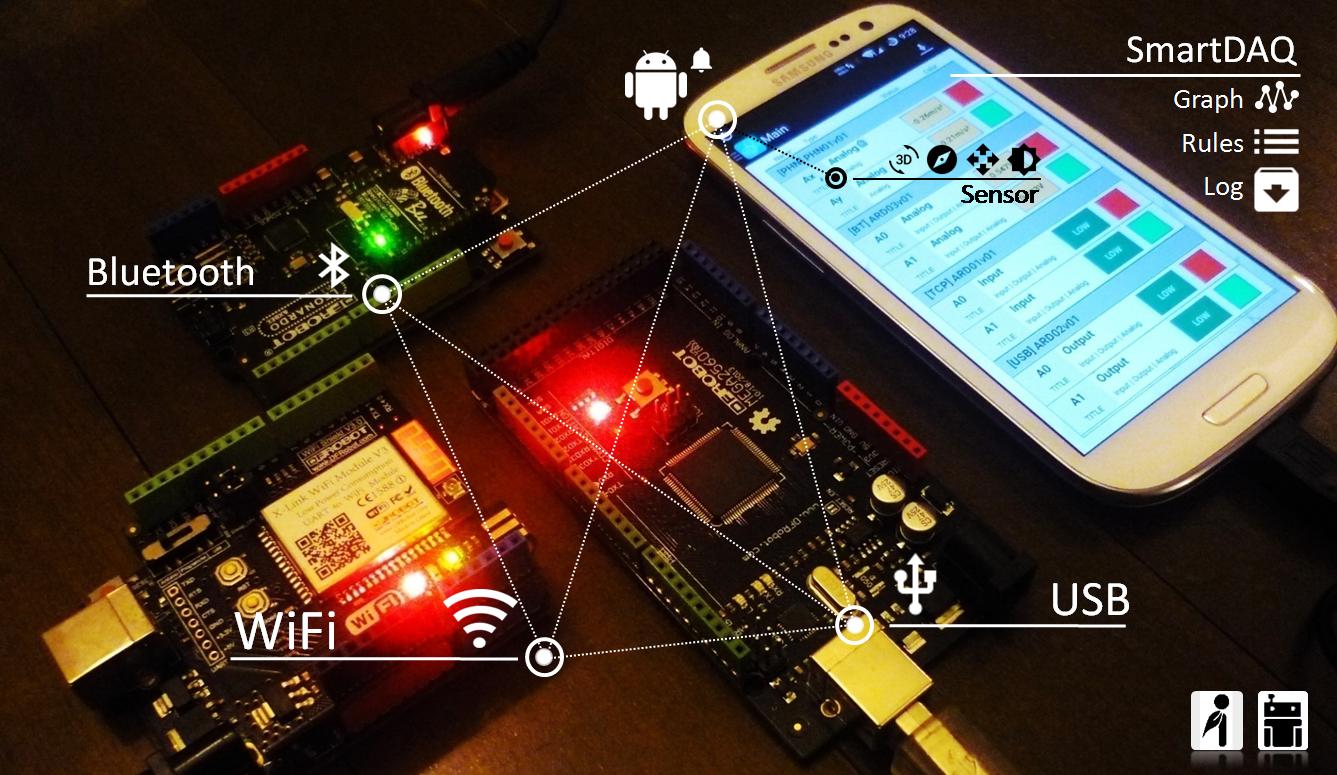 SmartDAQ (Arduino-Compatible)