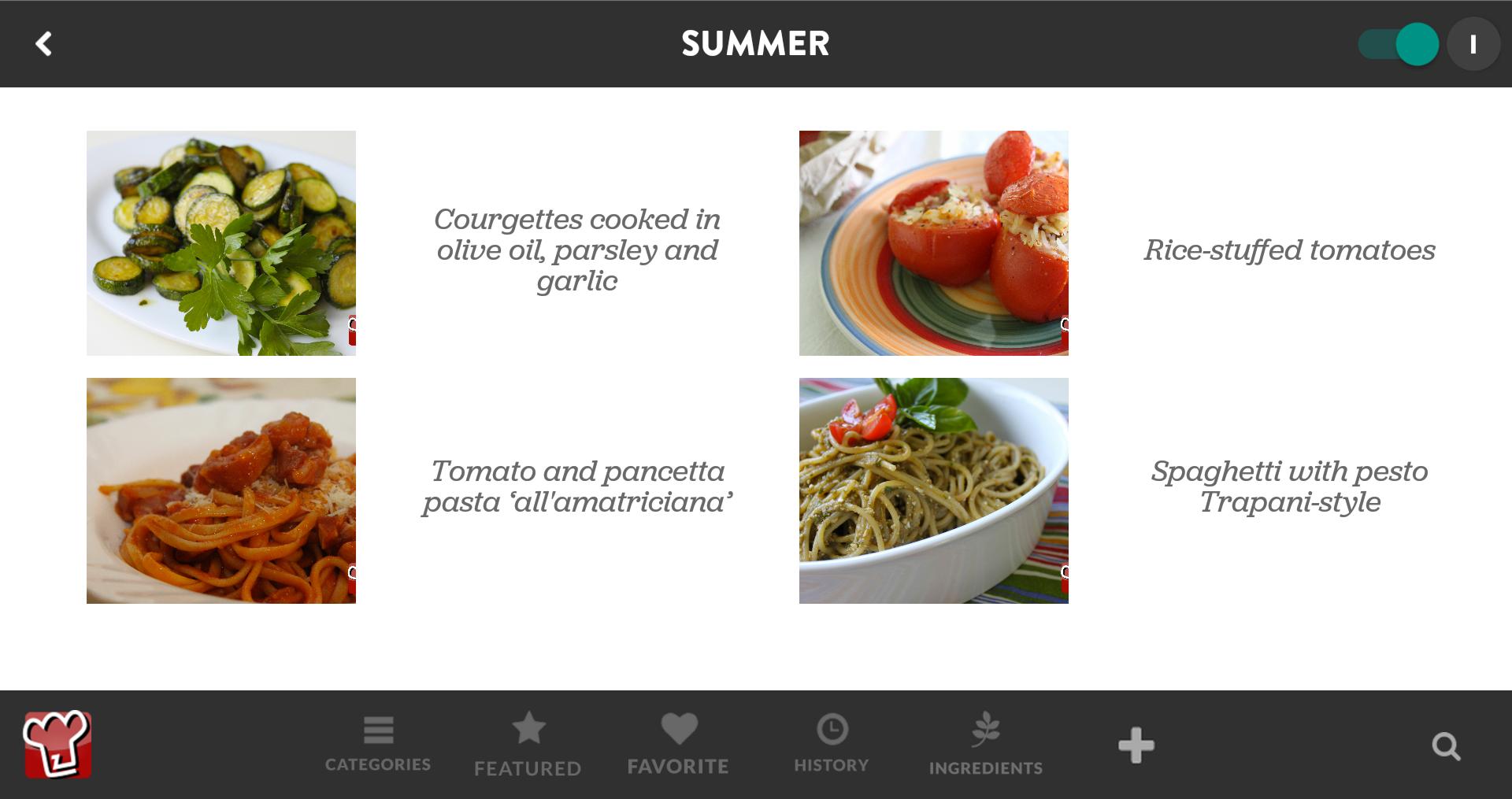 My Italian Recipes
