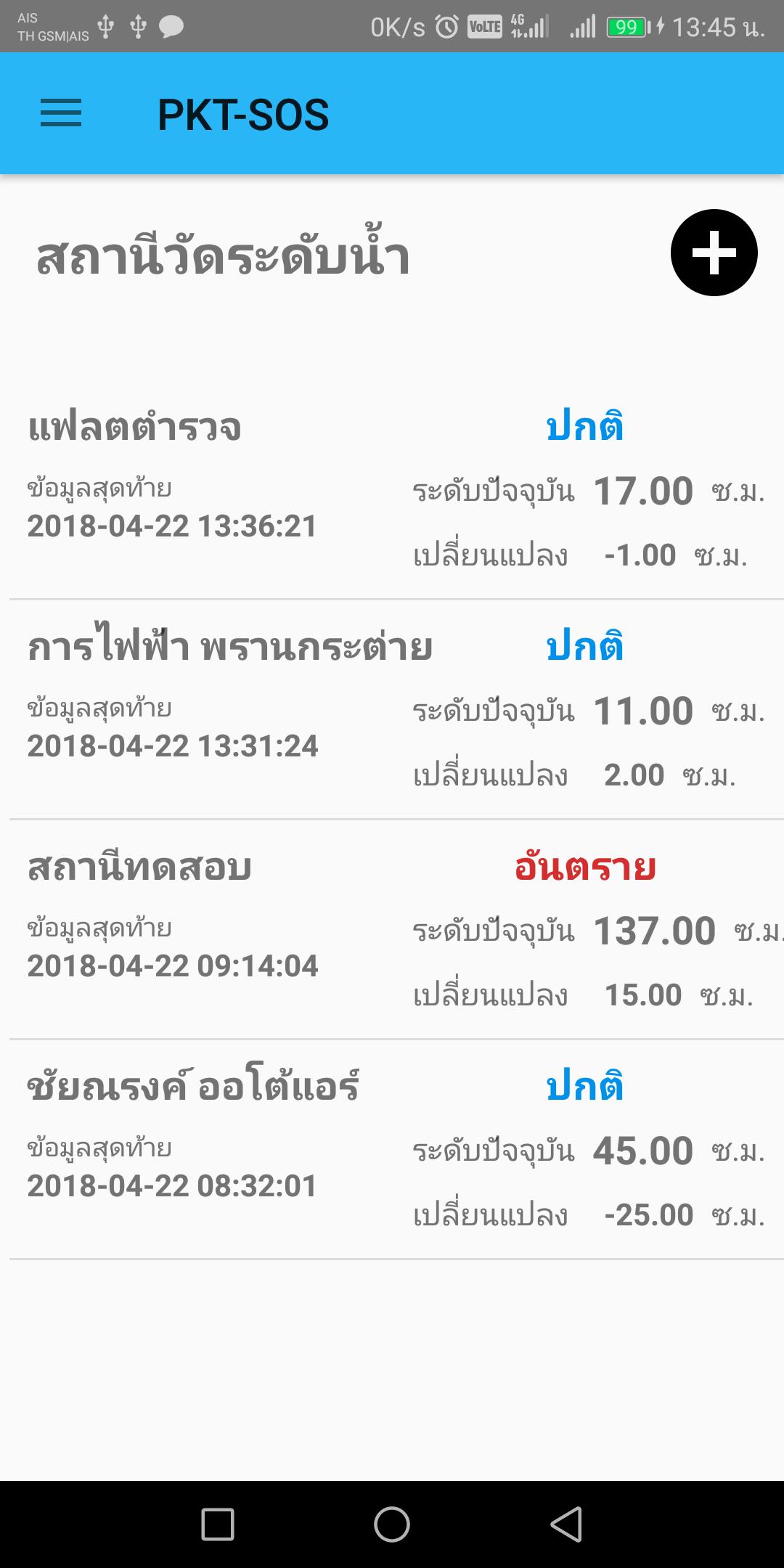 PKT flood warning