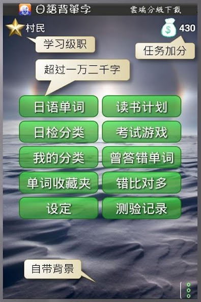 Japanese Remember, JLPT N5~N1