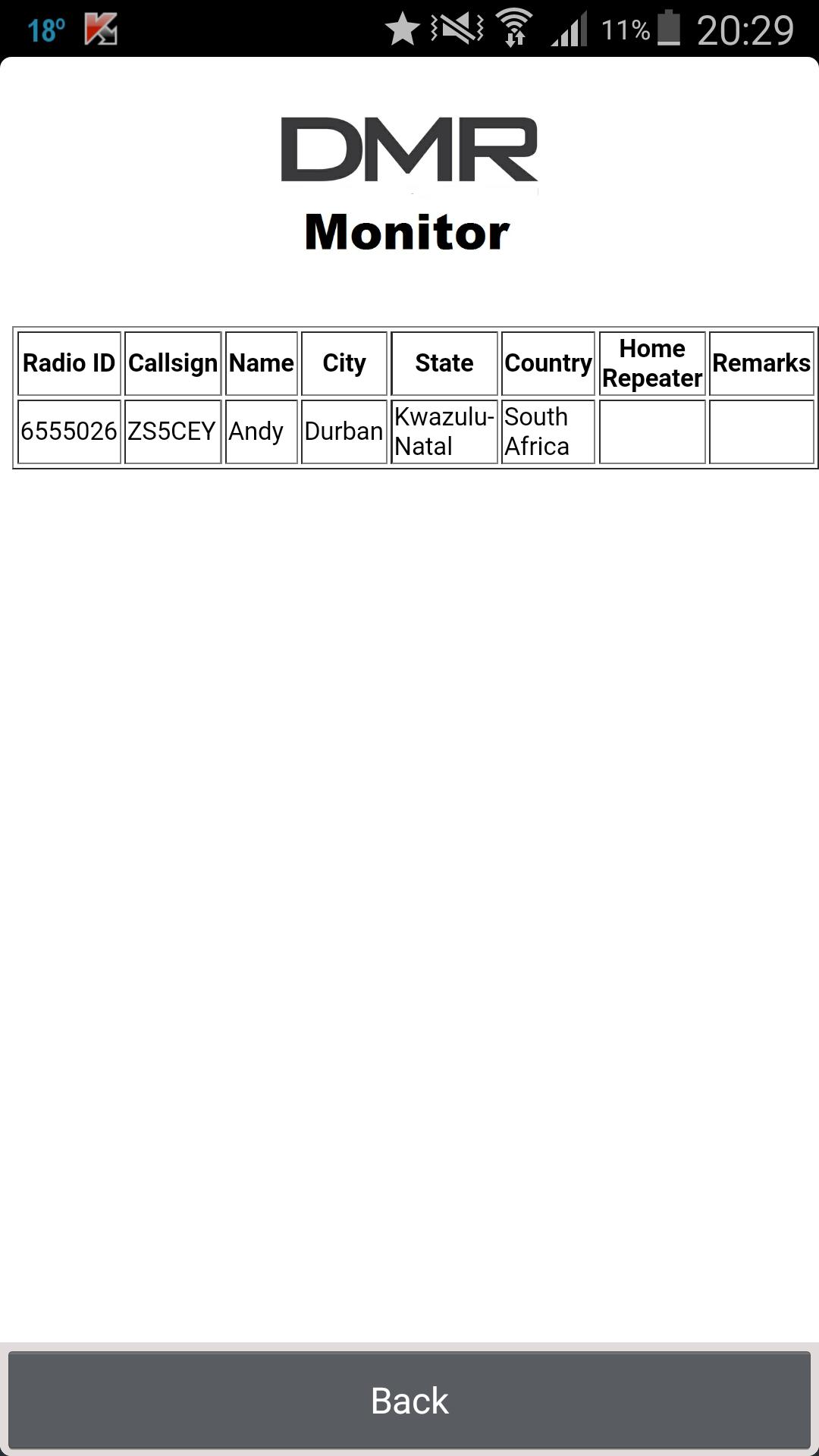 Ham DMR Monitor