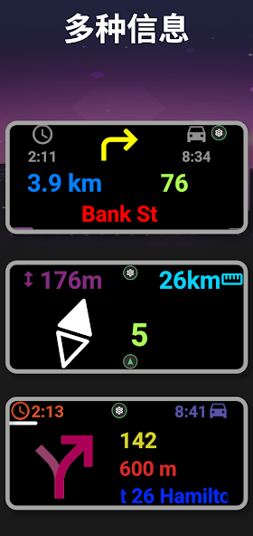Navigation HUD