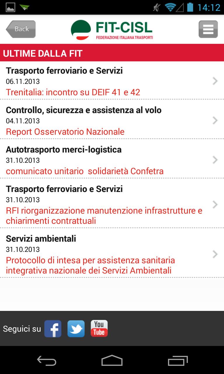 Fit-Cisl