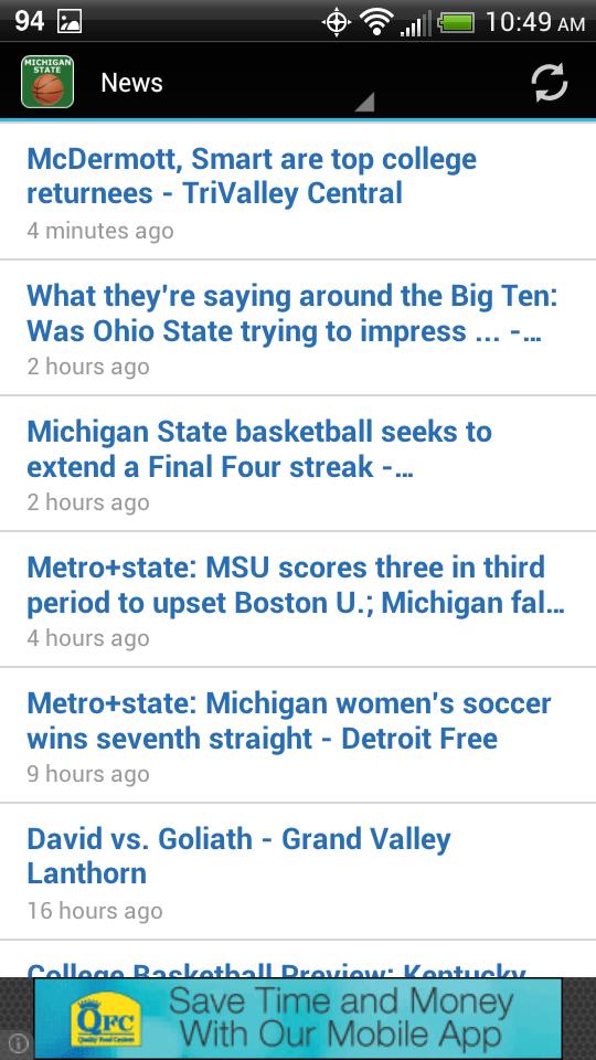 Michigan State Basketball