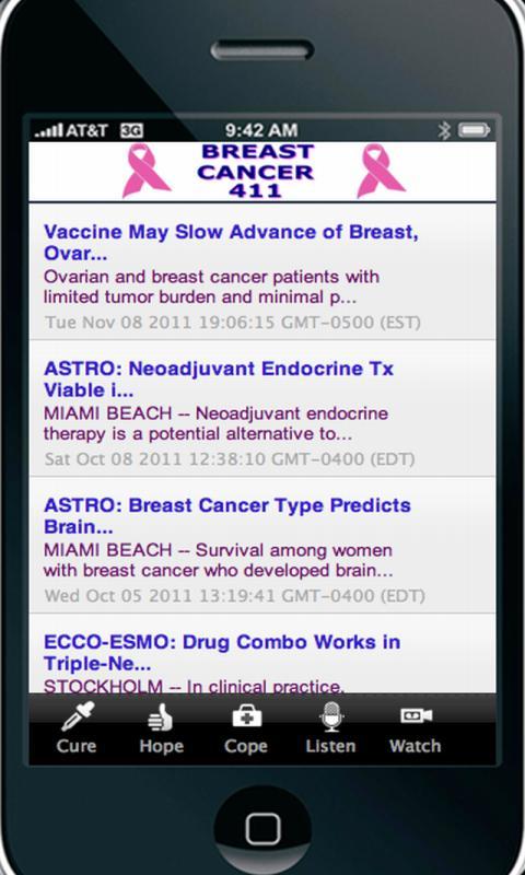Breast Cancer 411