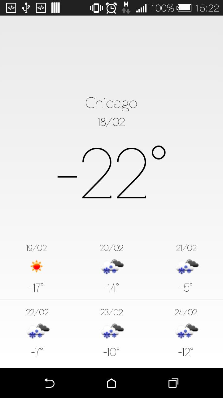 Chicago Weather