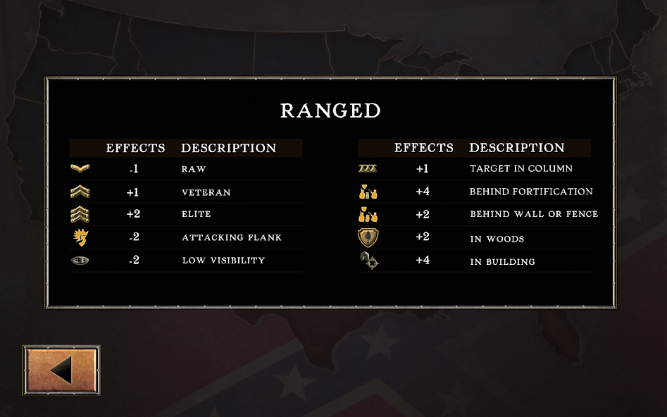 Civil War: 1863