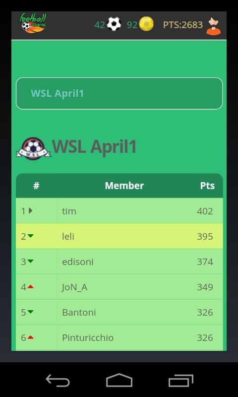 Football Clans