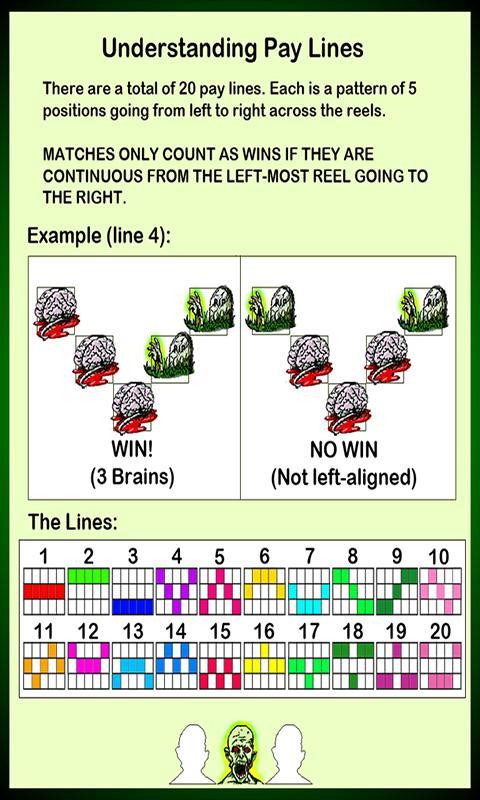 Free Slot Zombies