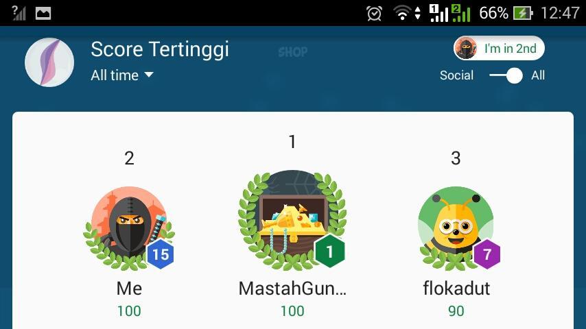 Master of Gundu