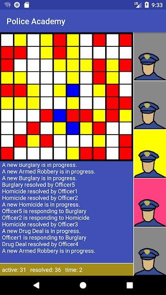 Police Academy