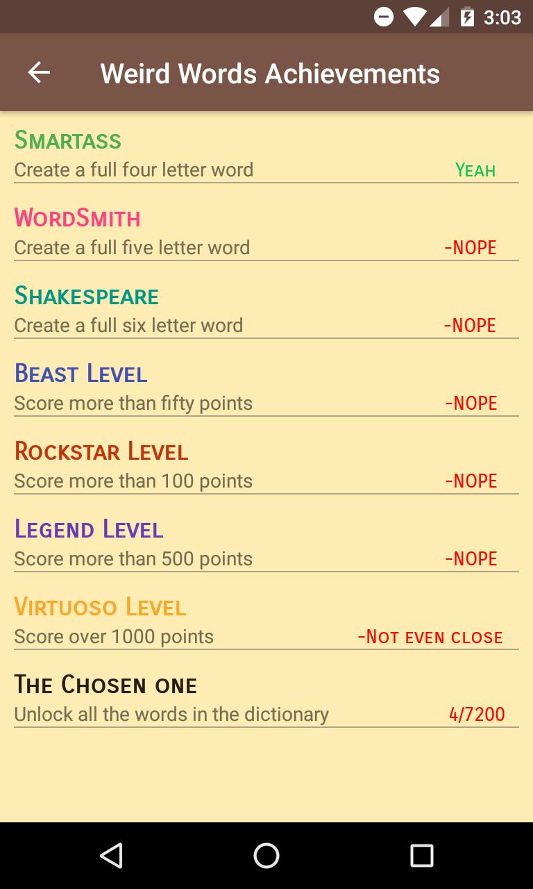 Weird Words