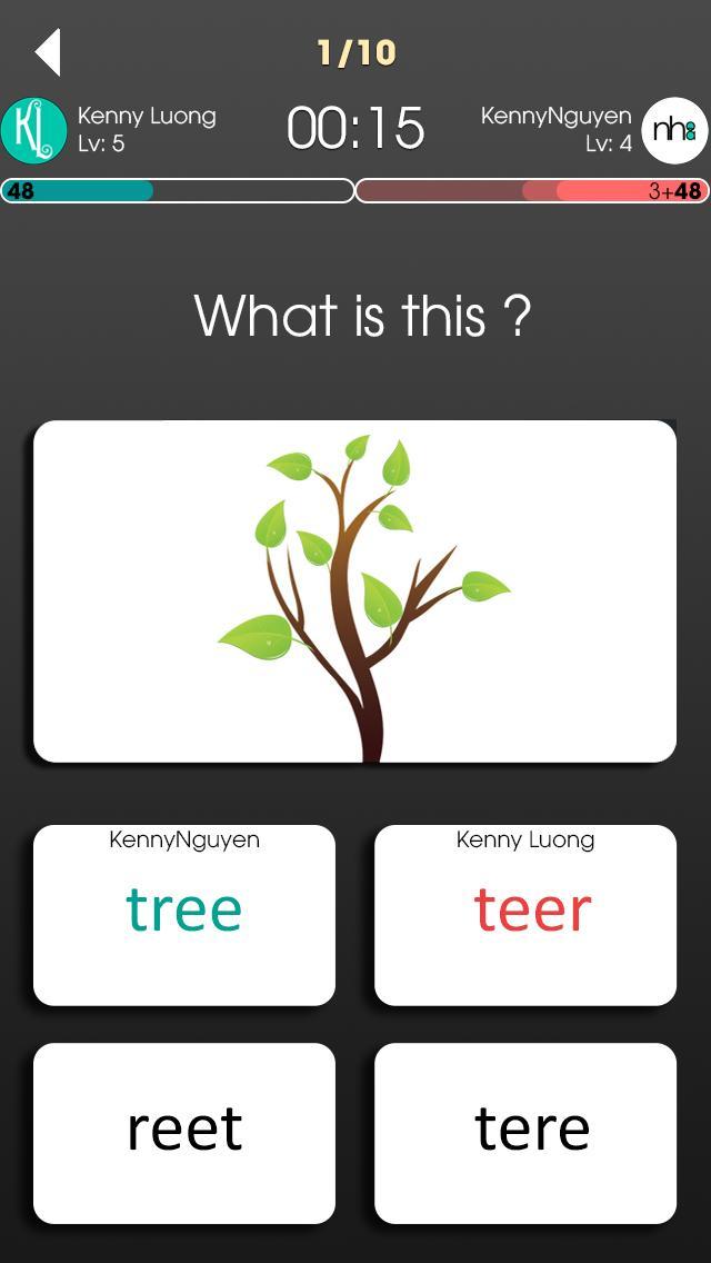 Who Knows More?