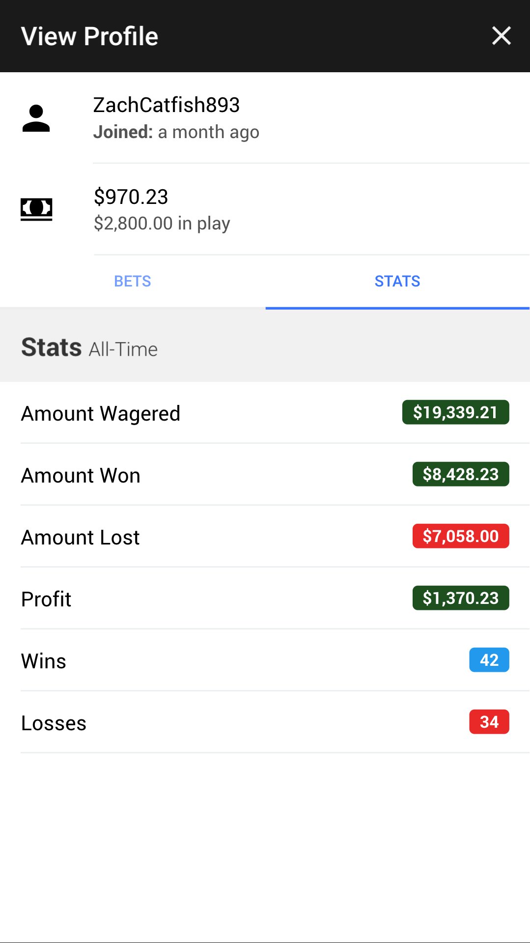 BetShark