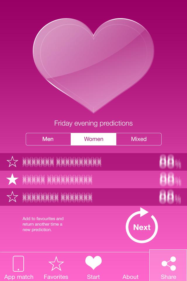 Love Calculator Celebrity