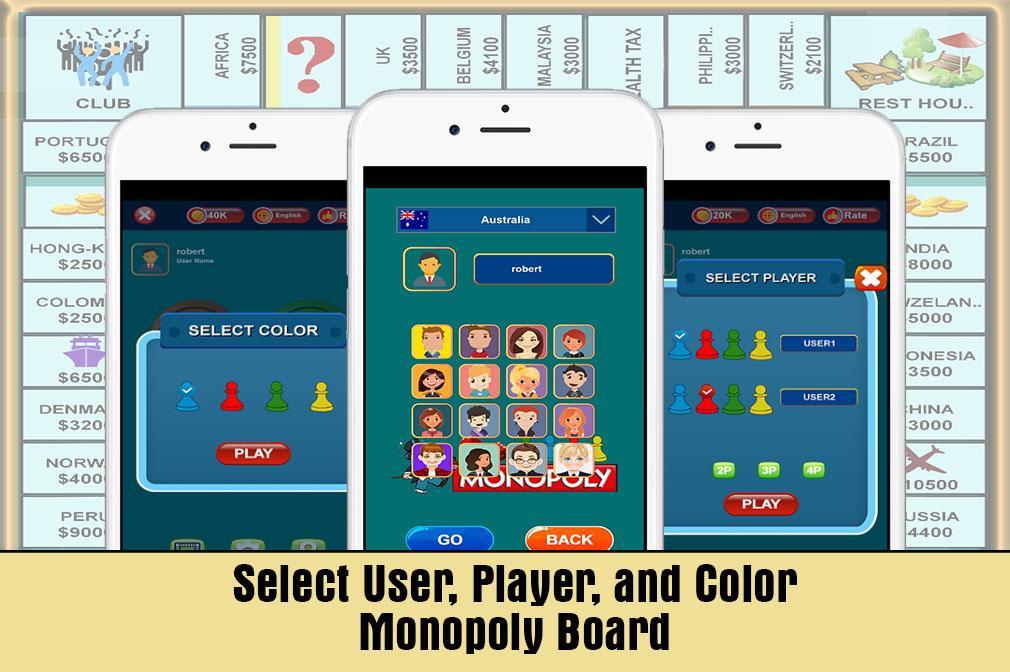 Monopoly World - Business Board Game